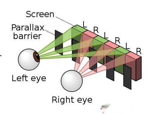 视差 1974,揭秘视觉错觉的奥秘之旅